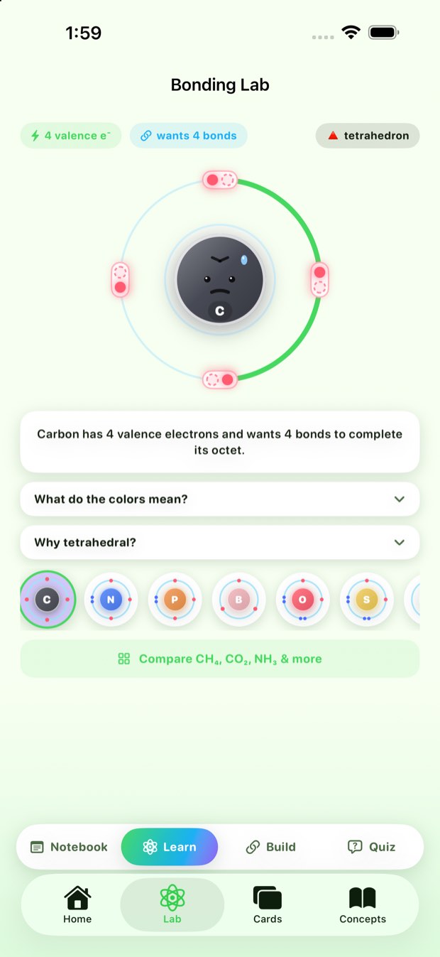 The valence-shell explorer: a carbon atom with a worried face, four unpaired electrons around its shell, and the note that carbon wants four bonds.